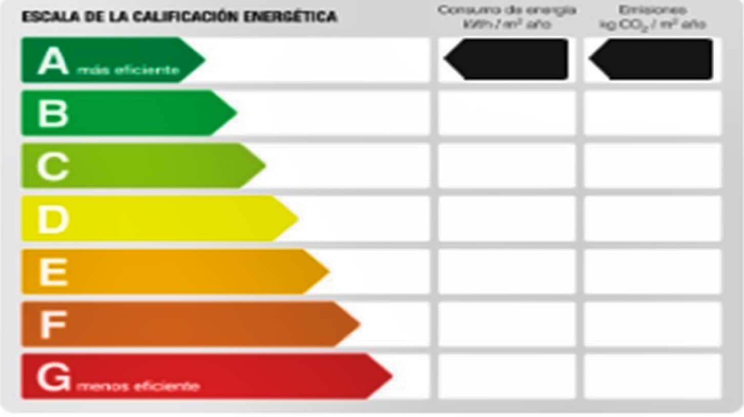 4 soveværelse Lejlighed til salg i Benidorm med swimmingpool garage - € 1.650.000 (Ref: 9115571)