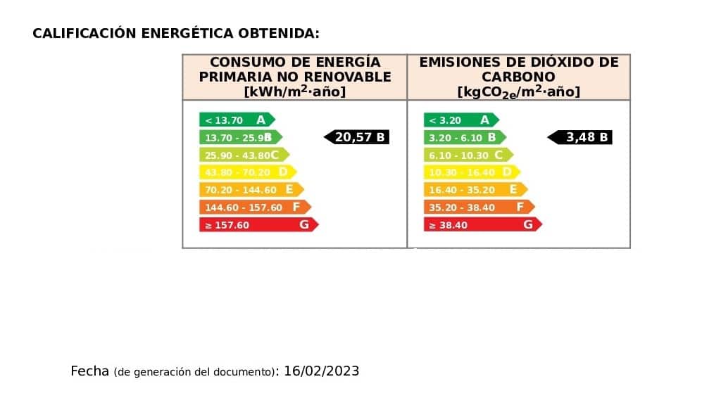 3 quarto Penthouse para venda em Benidorm com piscina garagem - 830 100 € (Ref: 9121440)