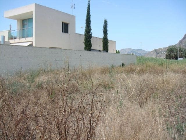 Undeveloped Land for sale in Callosa de Segura - € 921,600 (Ref: 6742195)