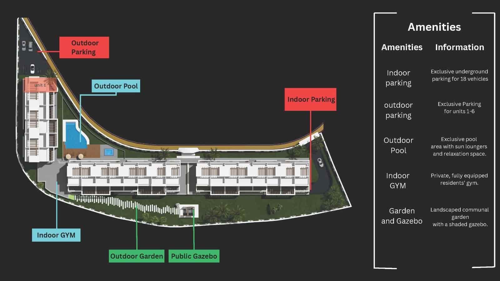 3 soverom Hus til salgs i El Faro med svømmebasseng garasje - € 1 259 000 (Ref: 9777931)