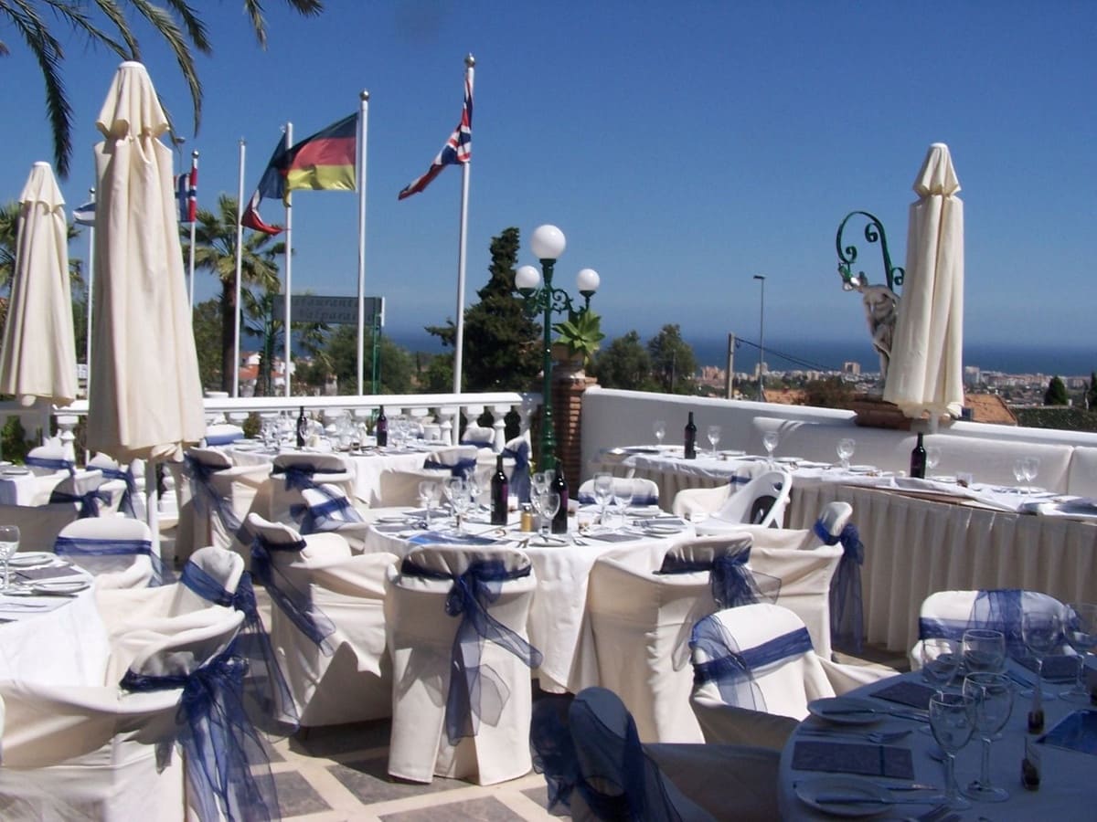 Kommersiell till salu i Mijas med pool - 1 100 000 € (Ref: 9806318)