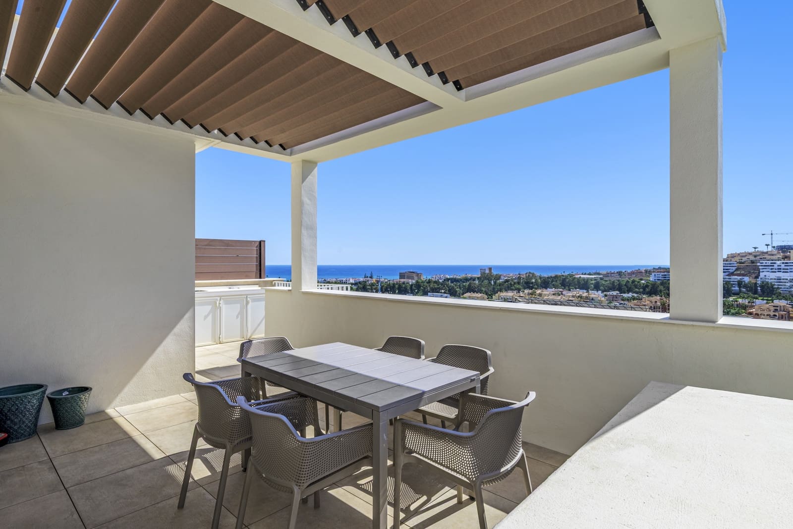 3 Zimmer Penthouse zu verkaufen in La Cala de Mijas mit Pool Garage - 1.200.000 € (Ref: 10071849)