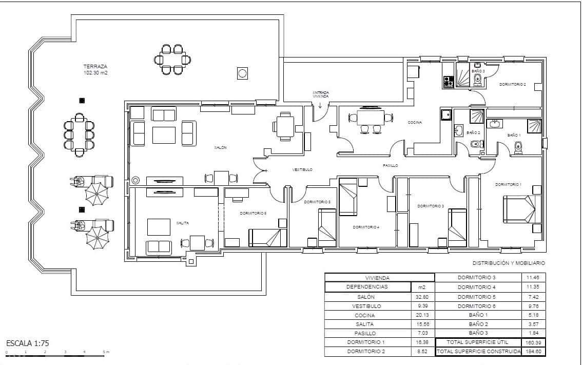 Ático de 5 habitaciones en Málaga ciudad en venta con garaje - 1.680.000 € (Ref: 9615235)