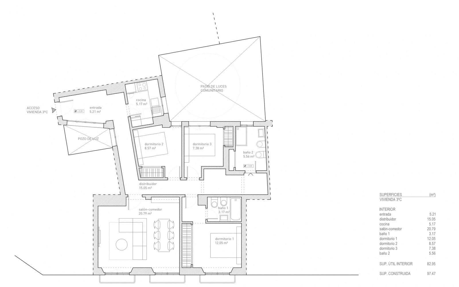 Apartamento de 3 habitaciones en Málaga ciudad en venta - 770.000 € (Ref: 9627339)