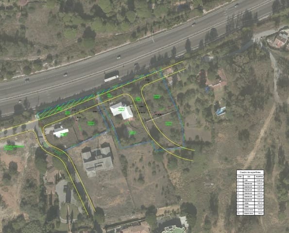 Tomt till salu i Marbella - 12 000 000 € (Ref: 9698134)