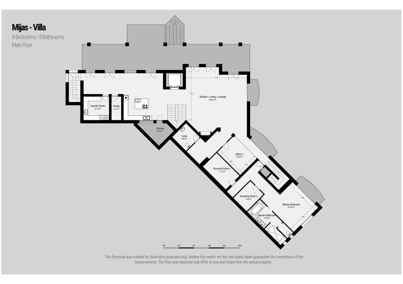 Willa na sprzedaż w Mijas Golf z basenem garażem - 1 990 000 € (Ref: 8939208)
