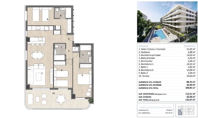 1 soveværelse Lejlighed til salg i Torre del Mar, Vélez-Málaga med swimmingpool - € 281.500 (Ref: 9824700)