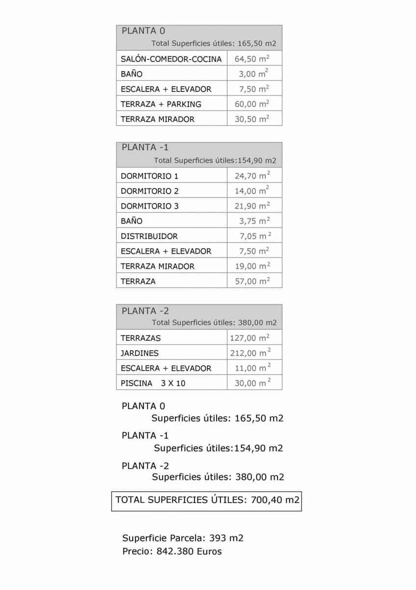 3 Zimmer Villa zu verkaufen in Rojales mit Pool Garage - 842.380 € (Ref: 8207472)