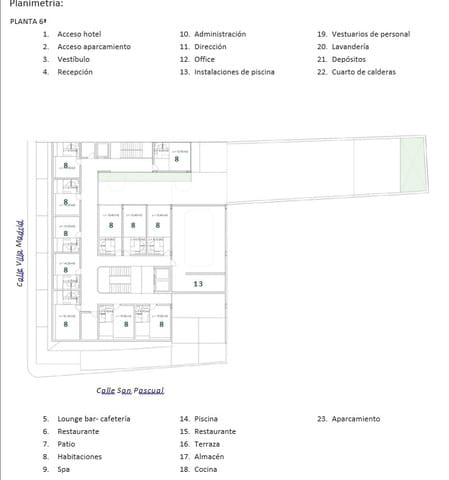 Undeveloped Land for sale in Torrevieja - € 4,000,000 (Ref: 8726949)