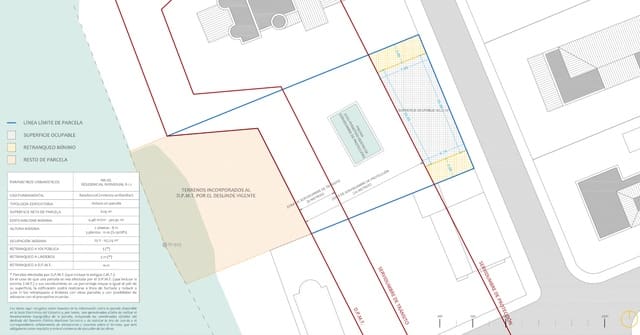 Tomt till salu i La Manga del Mar Menor - 499 000 € (Ref: 8936731)