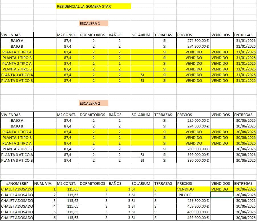 2 soveværelse Lejlighed til salg i Torrevieja med swimmingpool garage - € 274.900 (Ref: 9129534)