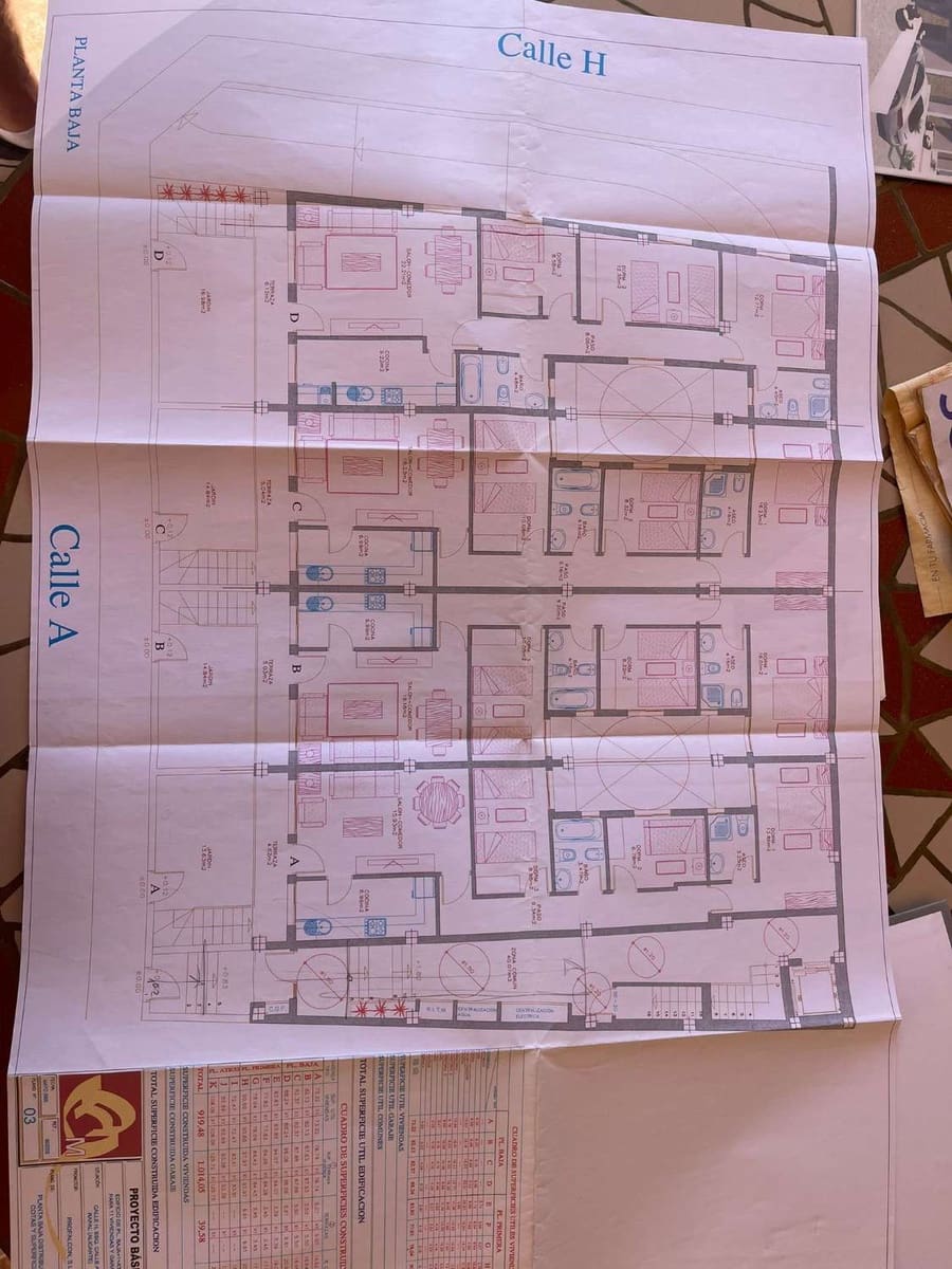 Area Edificabile in vendita in Rafal - 240.000 € (Rif: 9355577)