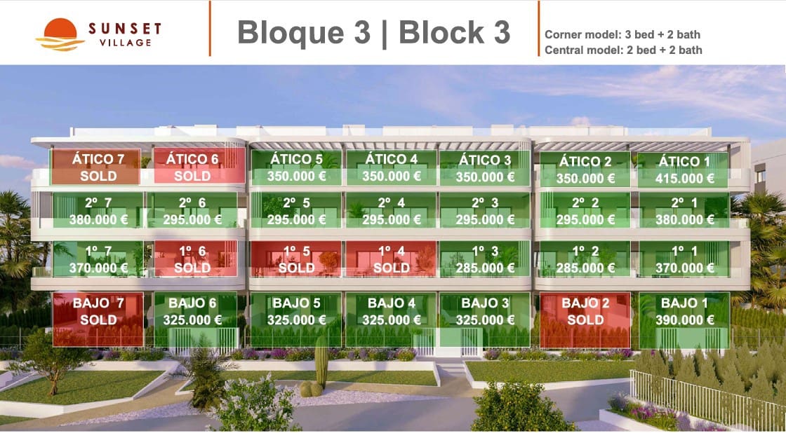 3 camera da letto Appartamento in vendita in Torrevieja con piscina garage - 280.000 € (Rif: 9570827)