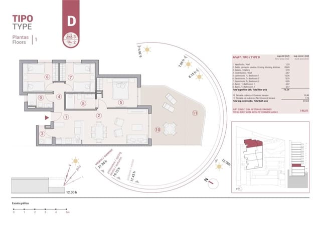 2 soveværelse Lejlighed til salg i Calpe / Calp med swimmingpool - € 479.000 (Ref: 9374477)