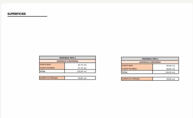 3 slaapkamer Villa te koop in La Nucia met zwembad - € 585.000 (Ref: 9374536)