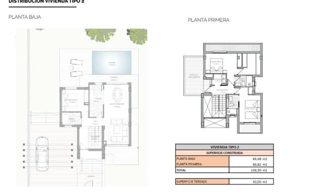 3 makuuhuone Huvila myytävänä paikassa La Nucia mukana uima-altaan - 585 000 € (Ref: 9374536)