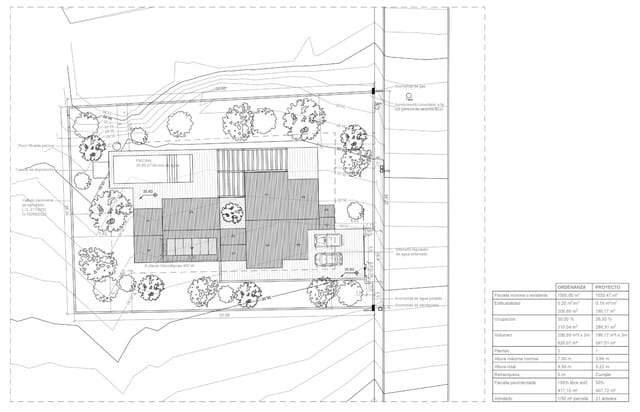 4 Zimmer Villa zu verkaufen in Javea / Xàbia mit Garage - 995.000 € (Ref: 8372141)