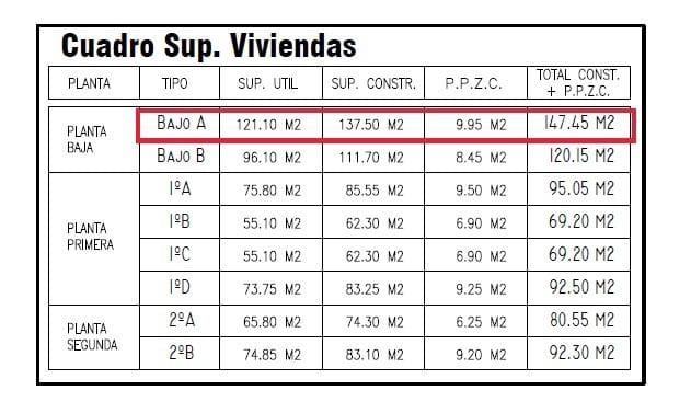 3 soveværelse Lejlighed til salg i Los Gallardos med garage - € 175.000 (Ref: 9761819)