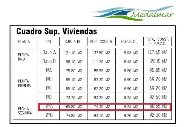 2 soverom Penthouse til salgs i Los Gallardos med garasje - € 160 000 (Ref: 9761820)