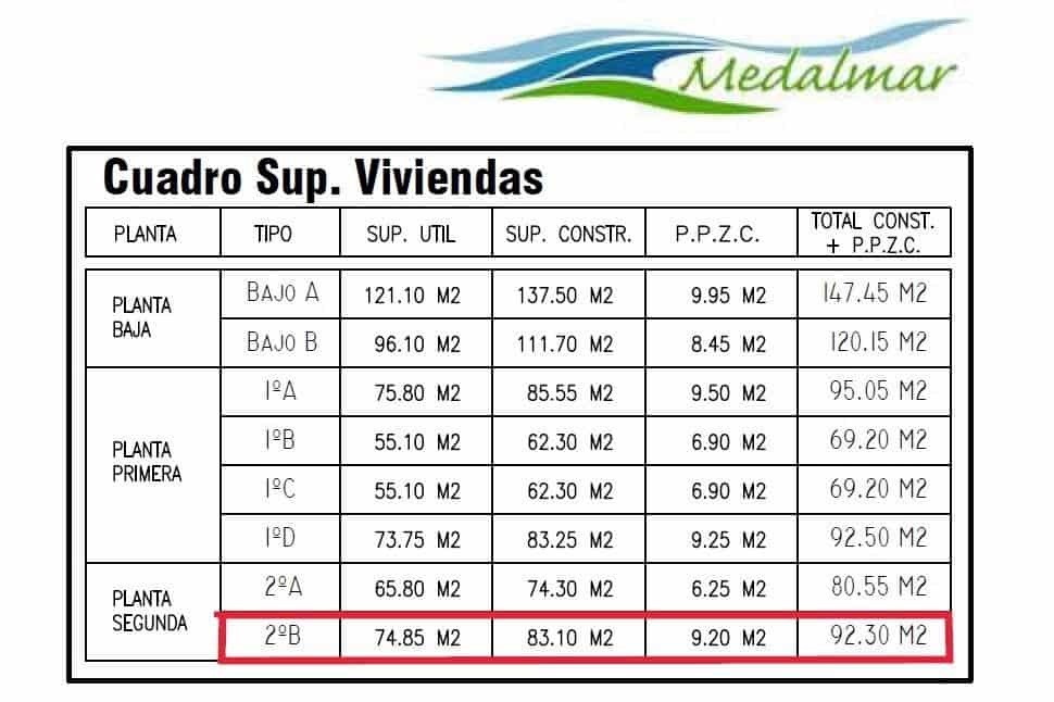 Ático de 2 habitaciones en Los Gallardos en venta con garaje - 175.000 € (Ref: 9772838)