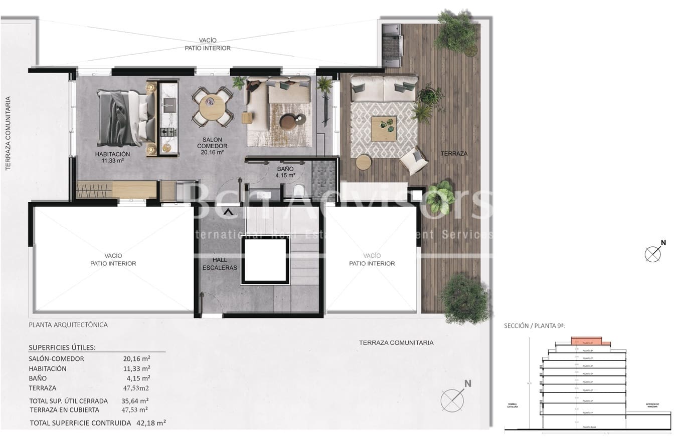 1 soveværelse Penthouse til salg i Barcelona by - € 800.000 (Ref: 9097484)