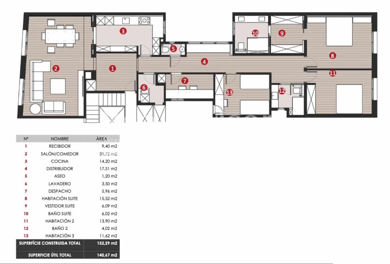 3 bedroom Apartment for sale in Barcelona city - € 1,250,000 (Ref: 9410787)