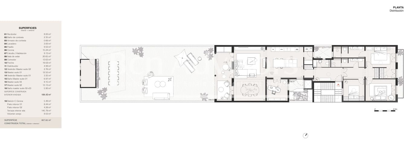 3 soverom Leilighet til salgs i Barcelona by - € 2 200 000 (Ref: 9439872)