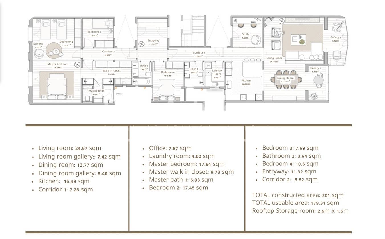 5 bedroom Apartment for sale in Barcelona city - € 2,195,000 (Ref: 9472785)