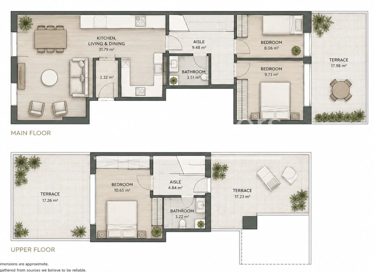 3 makuuhuone Kattohuoneisto myytävänä paikassa Barcelona kaupunki - 850 000 € (Ref: 9899264)