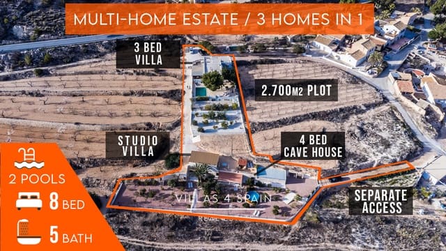 8 bedroom Villa for sale in La Romana with pool - € 789,000 (Ref: 9132183)