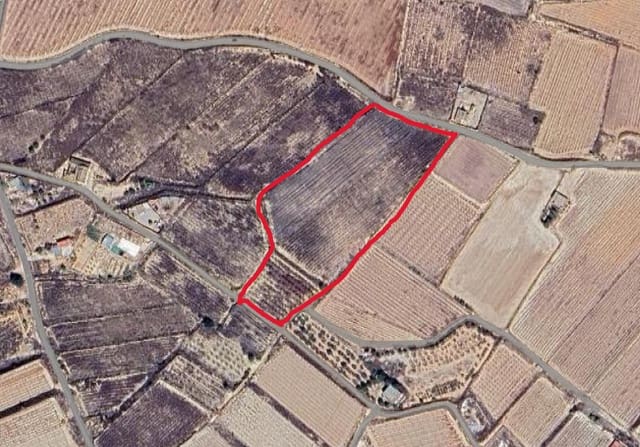 Mark till salu i Monforte del Cid - 80 000 € (Ref: 9765002)