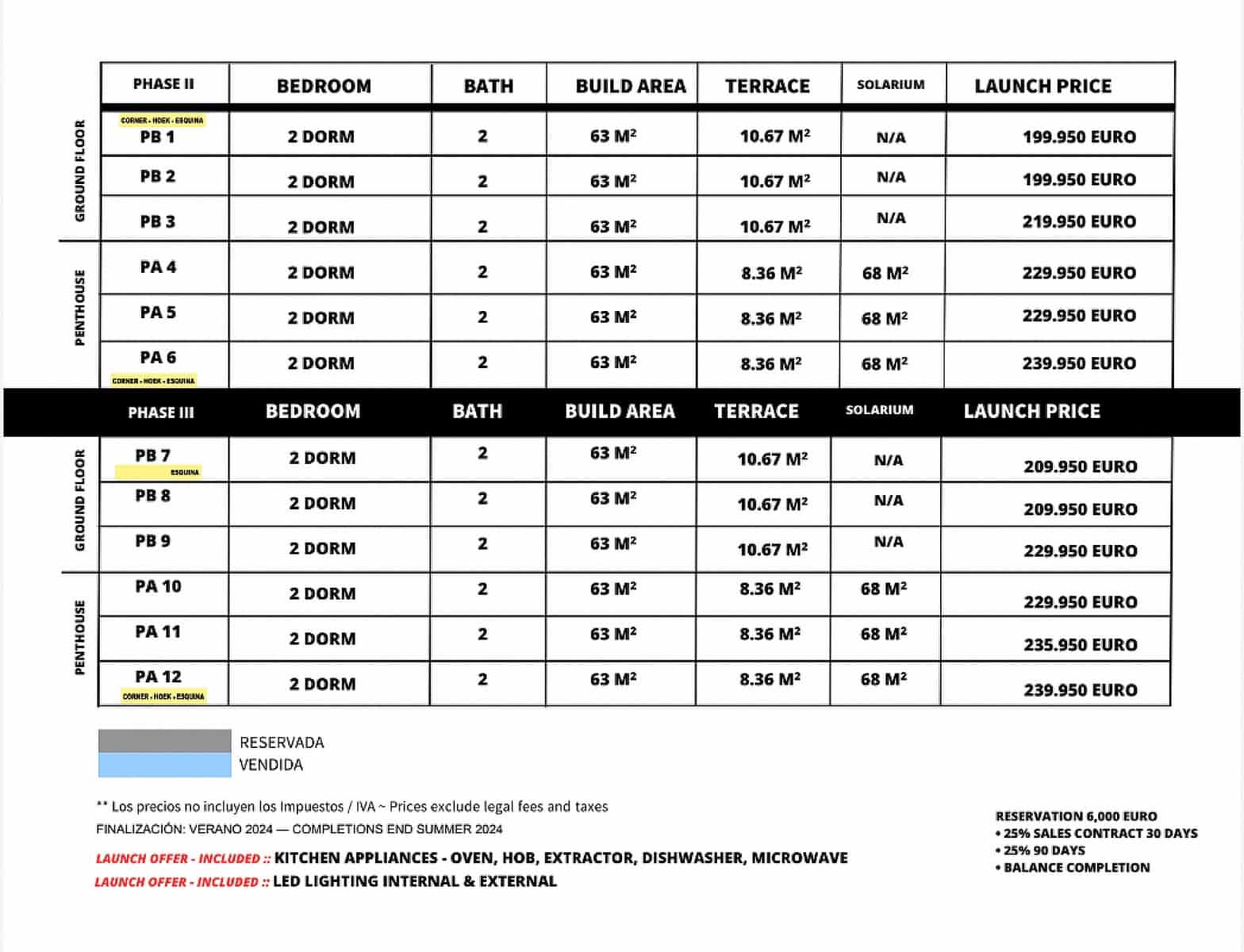 2 sypialnia Bungalow na sprzedaż w San Pedro del Pinatar z basenem garażem - 244 950 € (Ref: 9805989)