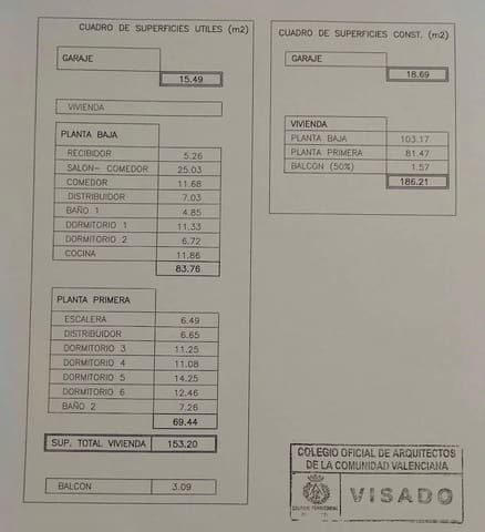 6 sypialnia Dom na sprzedaż w Pinoso - 80 000 € (Ref: 9866426)