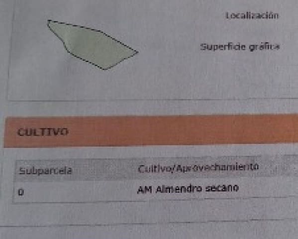 Ubebygd land til salgs i El Cantón, Abanilla - € 39 995 (Ref: 9966074)