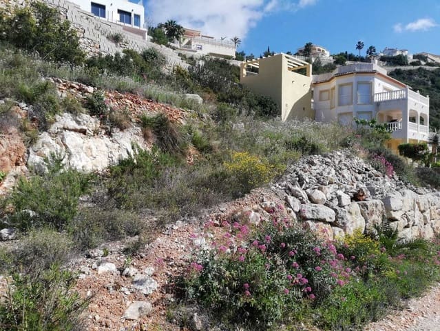 Tomt till salu i Dénia - 150 000 € (Ref: 8828202)