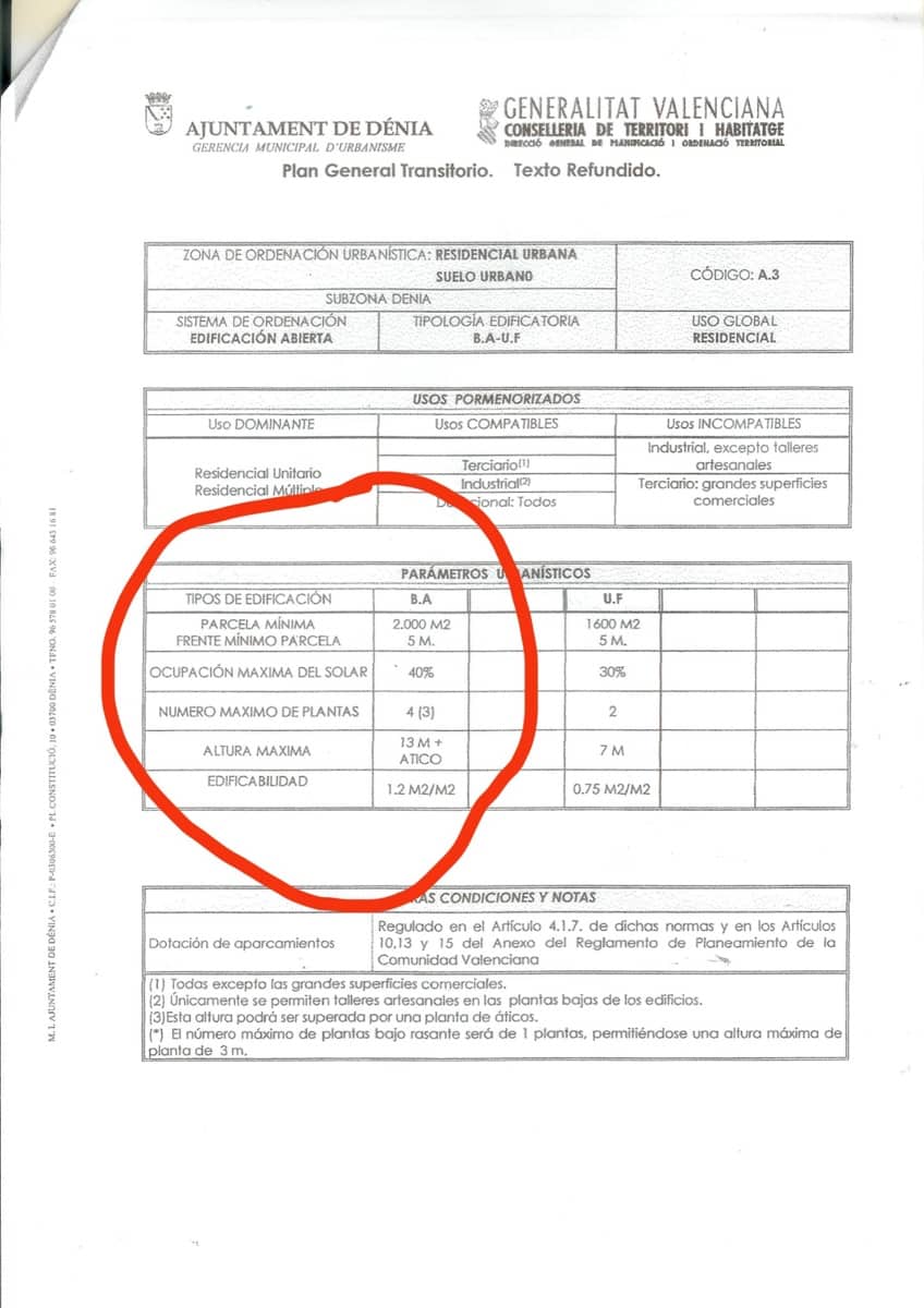 Byggetomt til salgs i Denia - € 1 500 000 (Ref: 8893697)