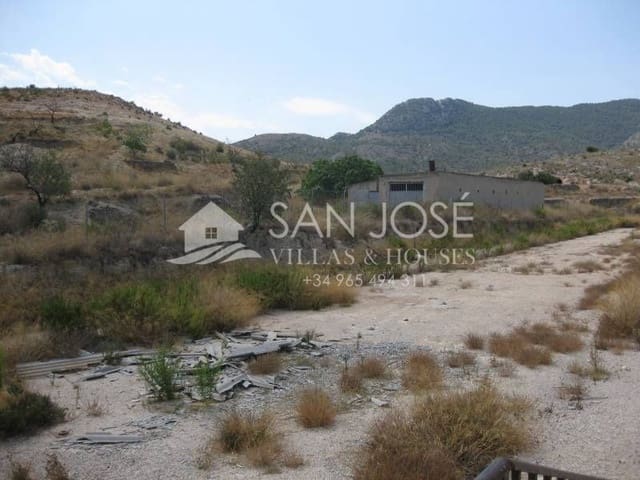 Business for sale in Hondón de las Nieves - € 205,000 (Ref: 3591151)