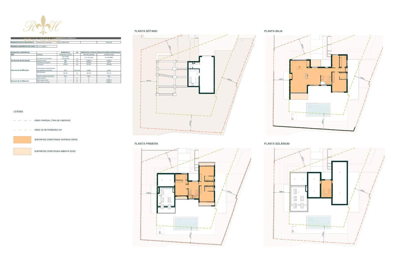 Area Edificabile in vendita in Albir - 1.450.000 € (Rif: 7142938)