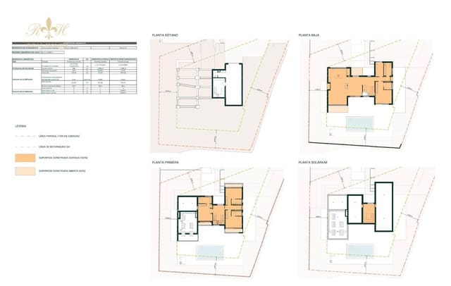 Terreno para Construção para venda em Albir, Alfaz del Pi / L'Alfàs del Pi - 1 450 000 € (Ref: 7142938)