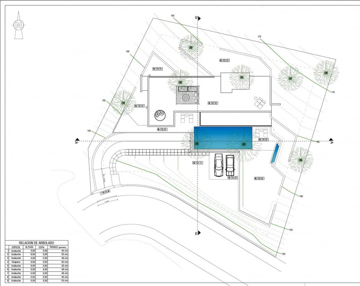 Terreno para Construção para venda em Los Monteros - 650 000 € (Ref: 8873568)