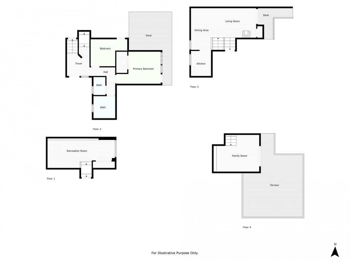 3 soveværelse Villa til salg i Bahia Dorada med swimmingpool - € 549.000 (Ref: 8976510)