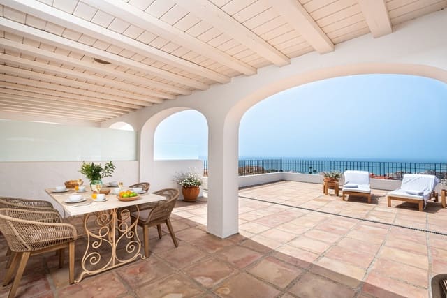 35 soverom Hotell til salgs i Fuengirola med svømmebasseng garasje - € 5 950 000 (Ref: 9755618)