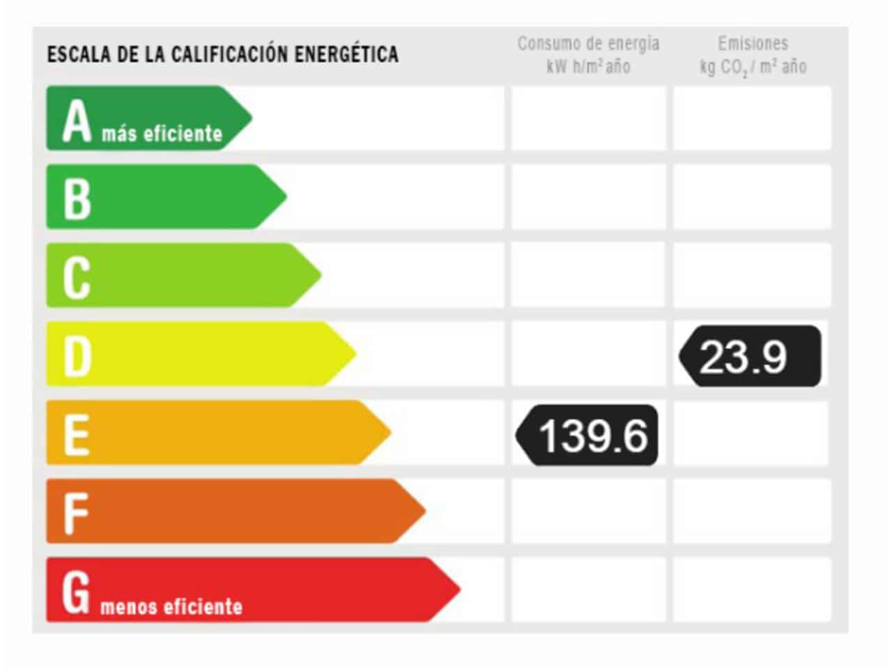 2 bedroom Apartment for sale in Mijas - € 195,000 (Ref: 9755213)