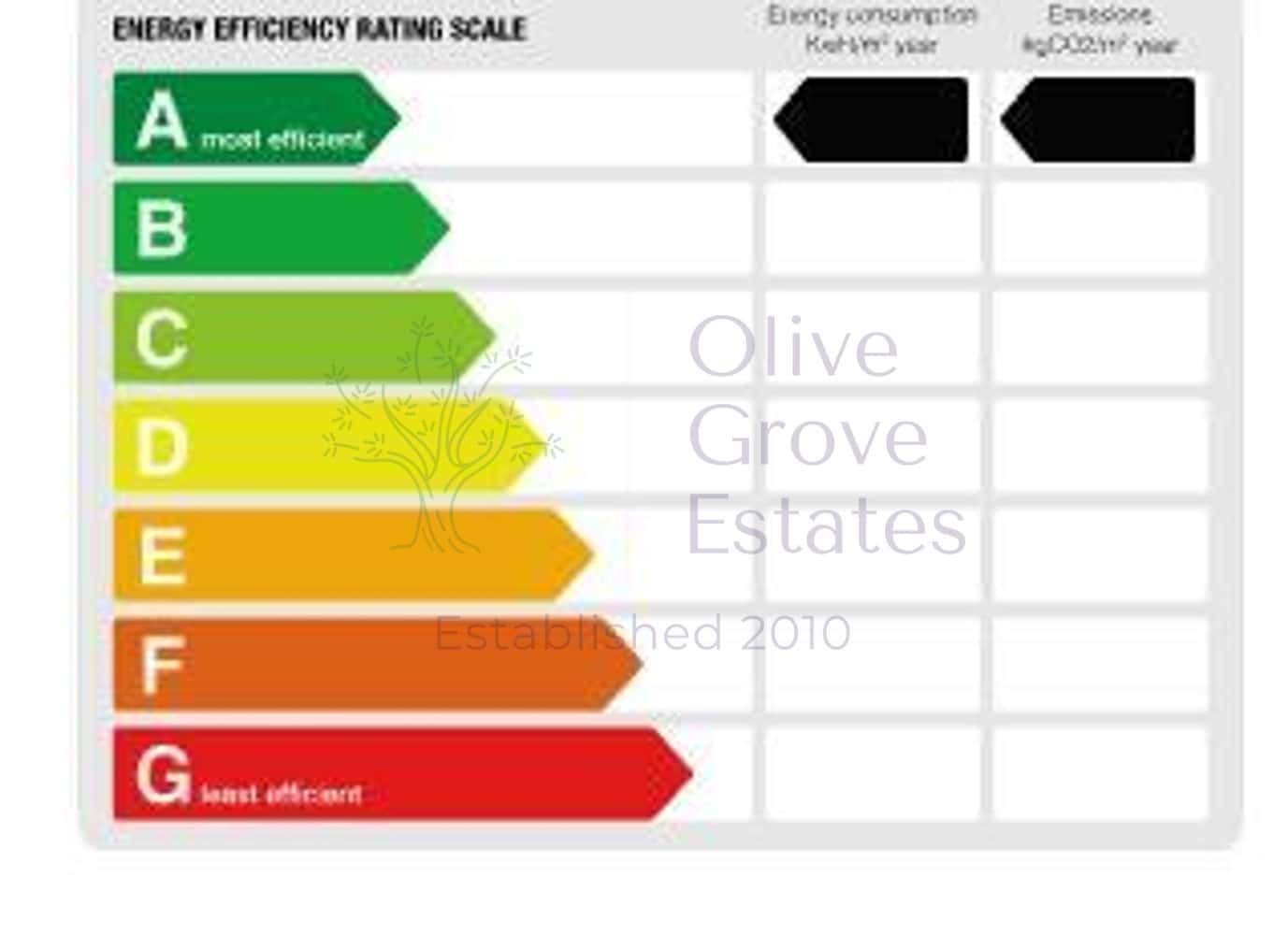 2 bedroom Villa for sale in Villena - € 249,000 (Ref: 9631403)