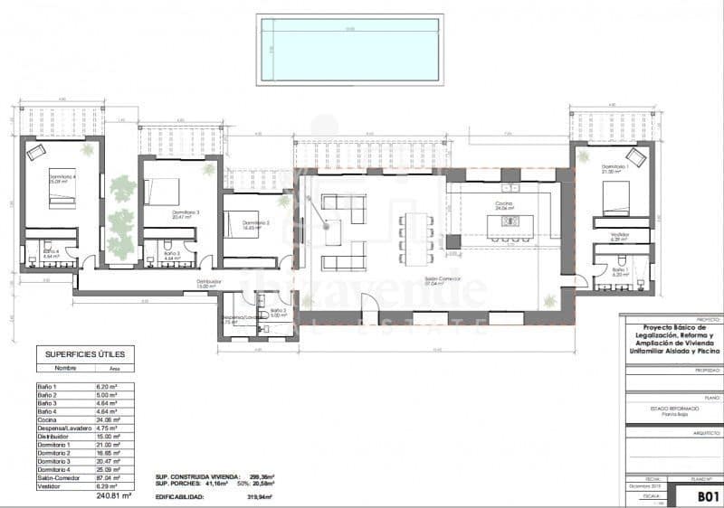 Villa til salg i Sant Antoni de Portmany - € 1.400.000 (Ref: 9041482)