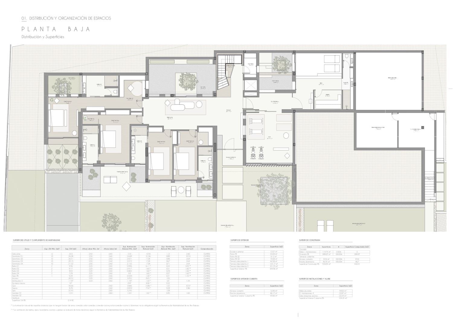 6 soveværelse Villa til salg i Costa d'en Blanes med swimmingpool garage - € 25.000.000 (Ref: 9219322)