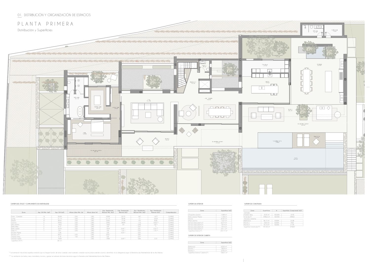 6 soveværelse Villa til salg i Costa d'en Blanes med swimmingpool garage - € 25.000.000 (Ref: 9219322)