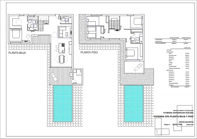 5 sovrum Villa till salu i Pinoso med pool - 472 650 € (Ref: 3240472)
