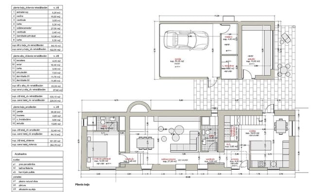 3 sovrum Finca/Hus på landet till salu i Carballo - 134 900 € (Ref: 9383408)