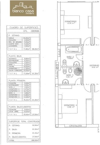 Terreno para Construção para venda em Carballo - 33 500 € (Ref: 9383497)